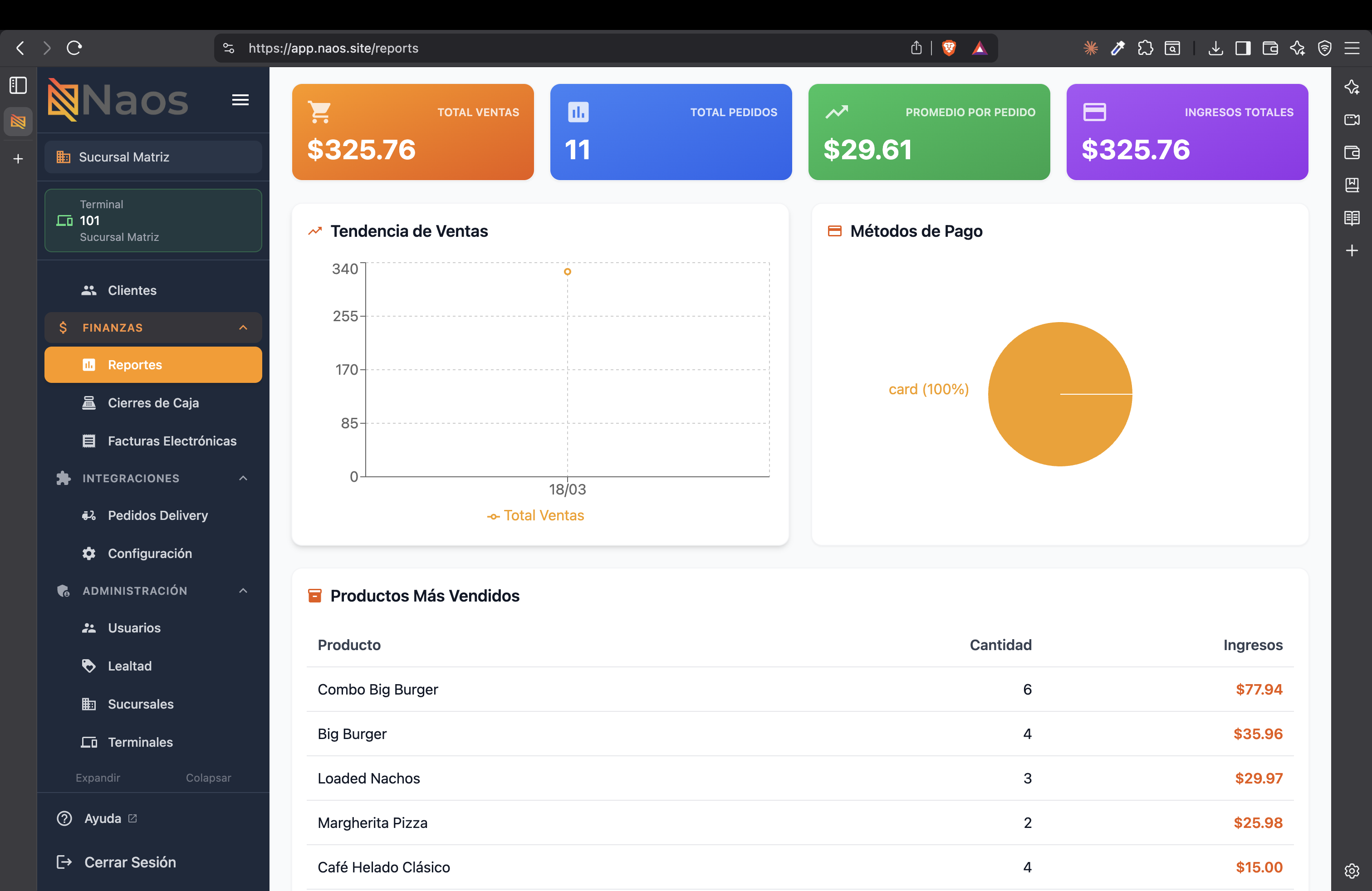 Dashboard de reportes