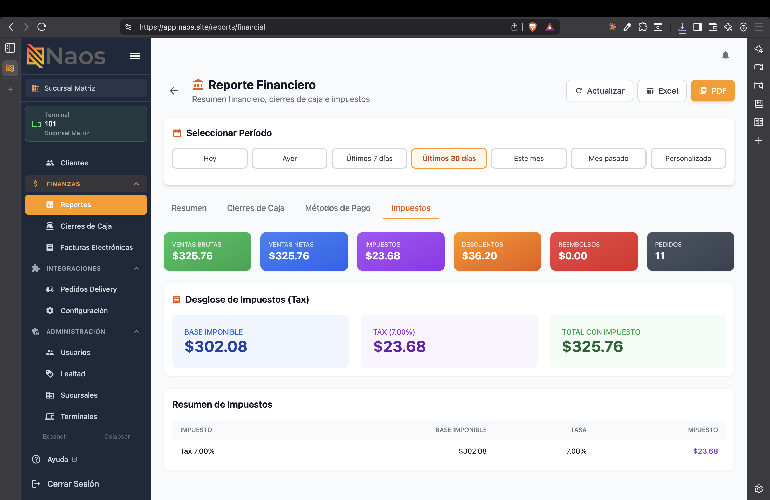 Reporte financiero